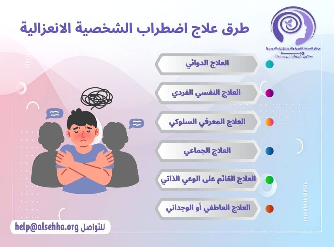 طرق علاج اضطراب الشخصية الانعزالية